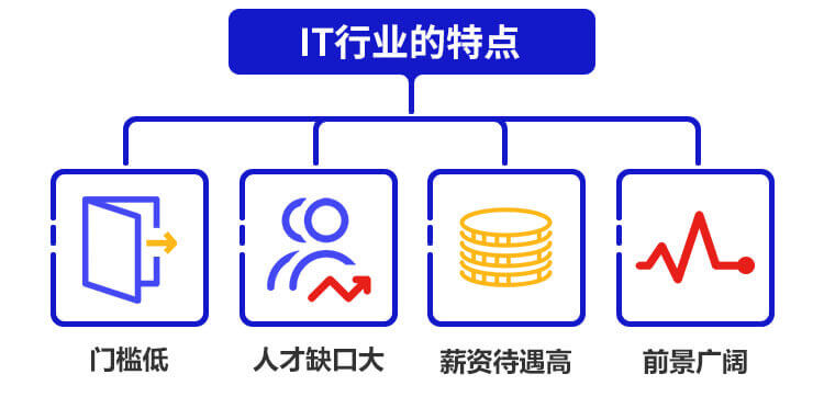 ��ɳ�»�����ѧԺ