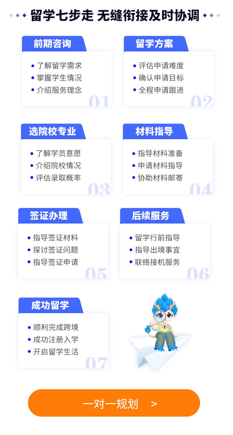 �»���˫�ߡ��˲���ѧ�ɳ��ƻ�