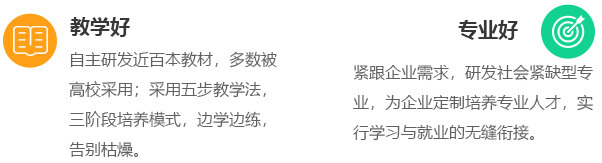 ���������Ӧ��