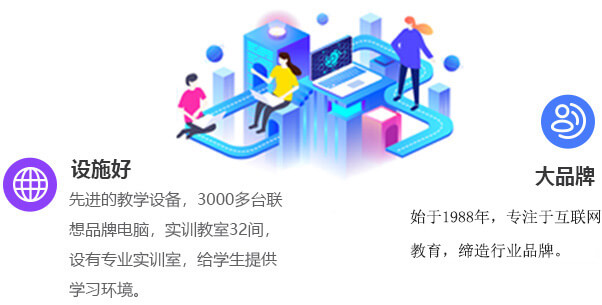 ���������Ӧ��