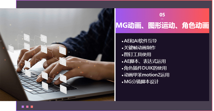 MG������ͼ���˶�����ɫ����